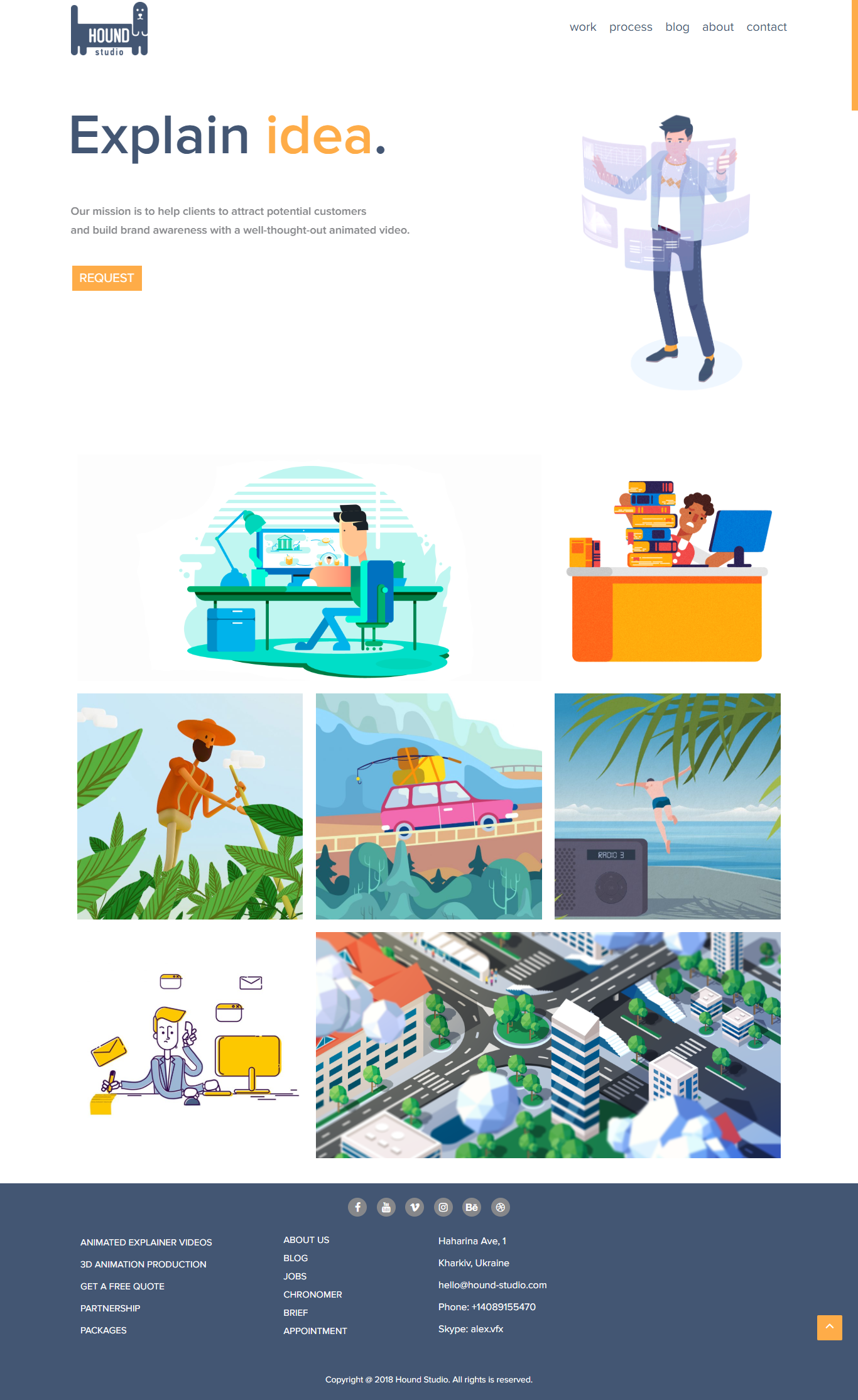 WEB APPLICATION DEVELOPMENT